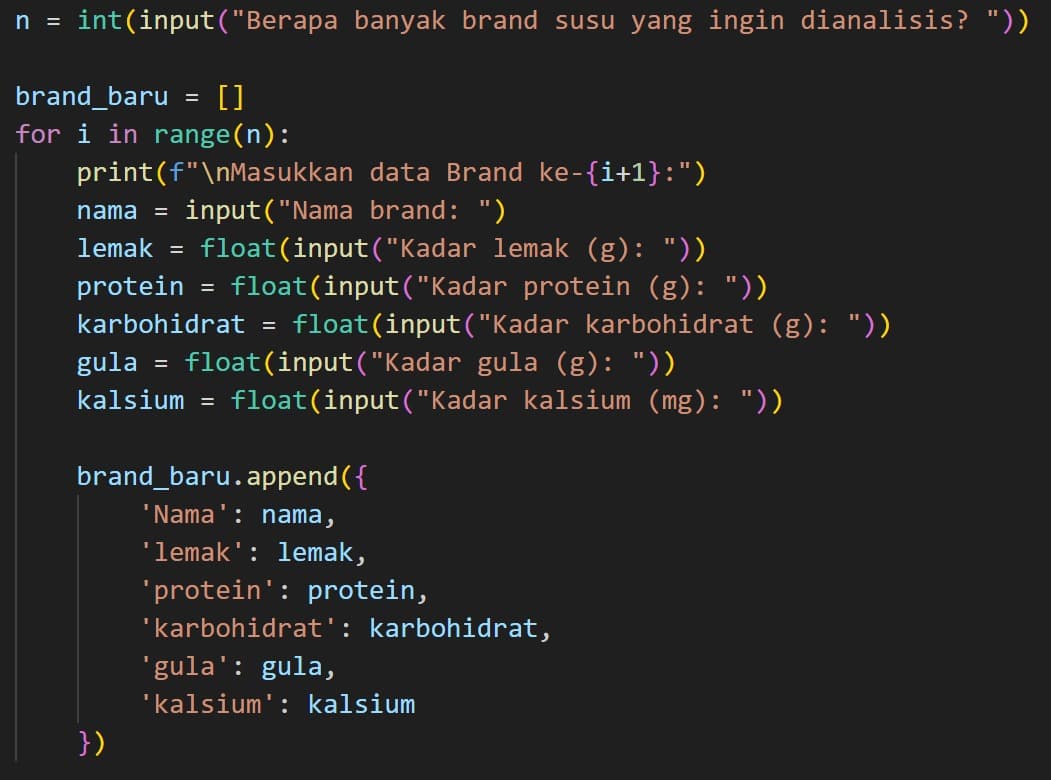 Bachelor of Data Science 2